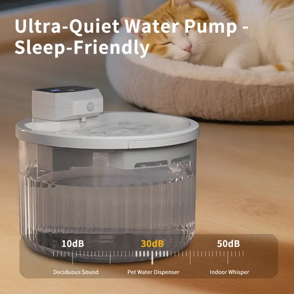 Pet Water Fountain,  Large Capacity Automatic Cat Water Dispenser With No Daily Refills Needed, Ultra-Quiet-Pump Sleep-Friendly